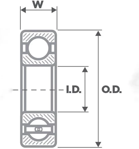 BEARING 6202 2RS LAKER 6202 KLAKER 35x15x11 LAHER LAHAR BALL BERING