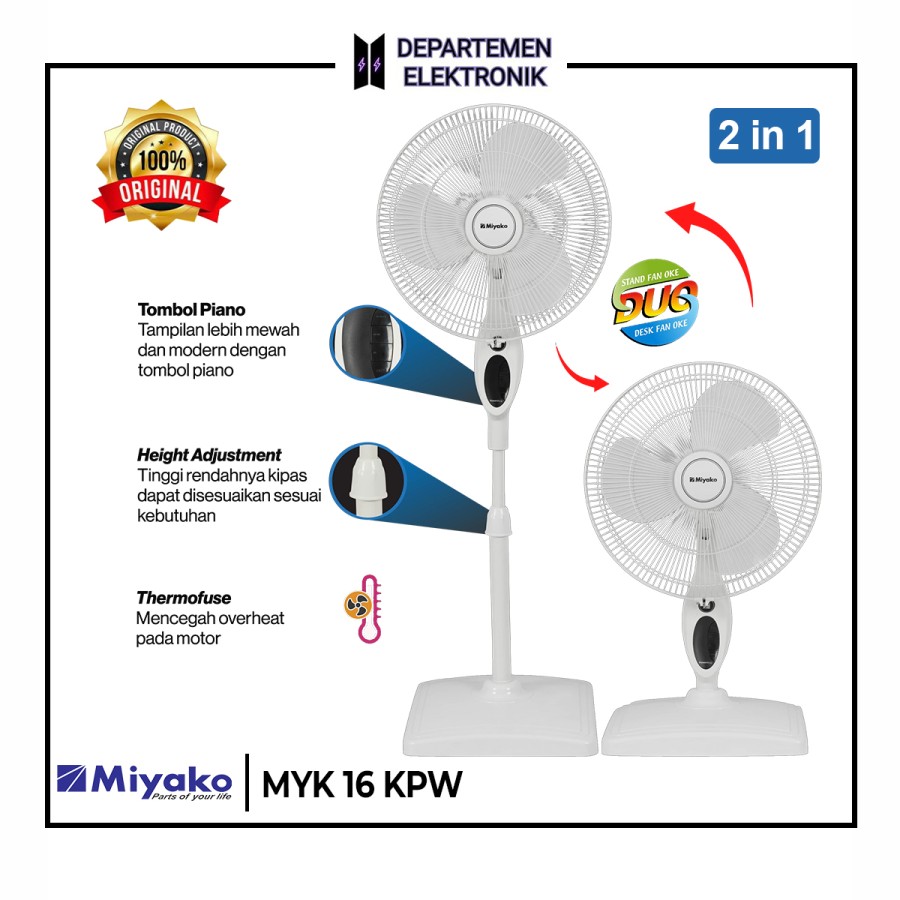 Miyako Kipas Angin Berdiri 16 KPW 16 Inch