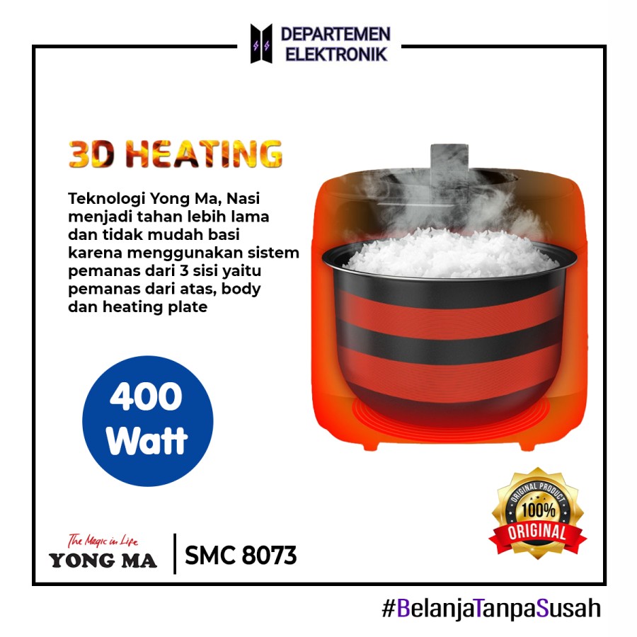 Magic Com Yong Ma 2 Ltr SMC 8073