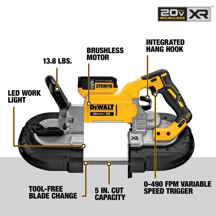 Dewalt Brushless Band Saw / Mesin Gergaji Pita 18/20V Max DCS374N-KR (Unit Only)