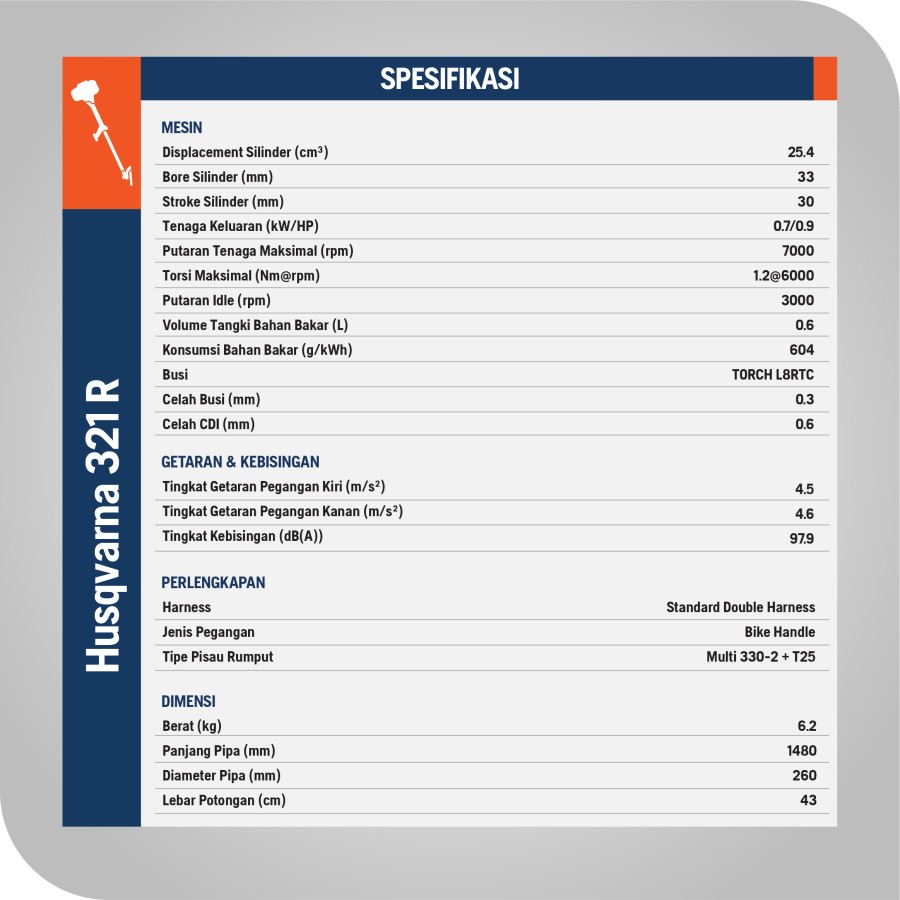 Husqvarna 321R Brushcutter Straight Shaft 2 Stroke / Potong Rumput 2 Tak