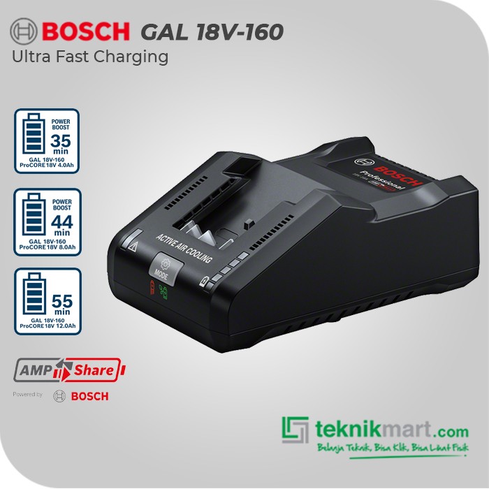 Bosch Ultra Fast Charging / Pengisi Daya Cepat 18Volt 16A GAL 18V-160