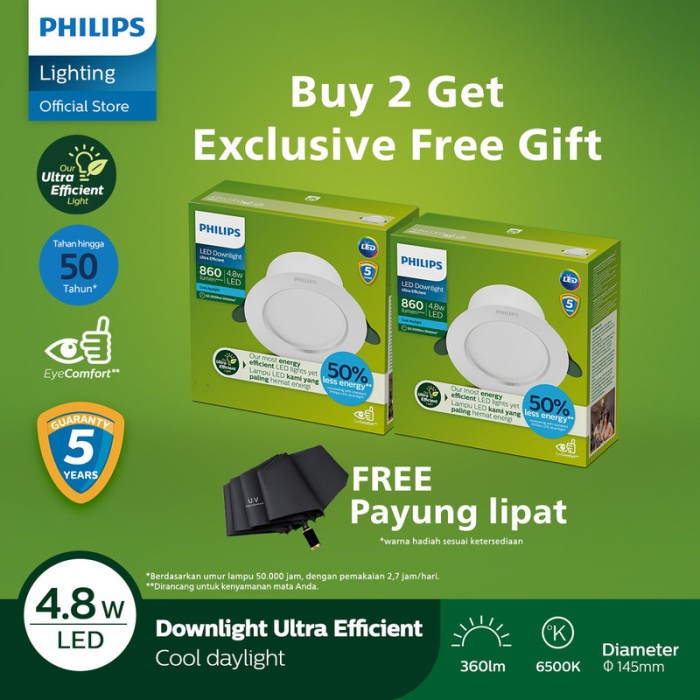 Beli 2 Philips Downlight Ultra Efficient 4.8W 65K Putih Free Hadiah