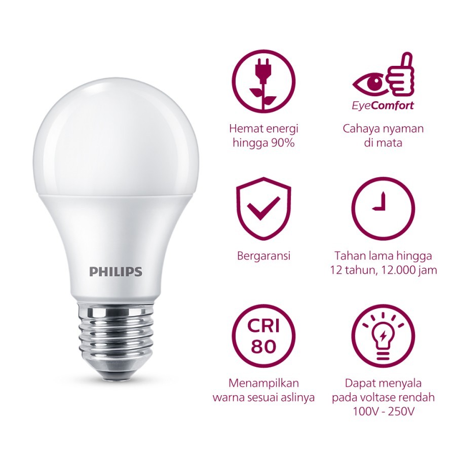 [PROMO] Beli 3 Gratis 1 Lampu Philips RadiantLine 9W Kuning