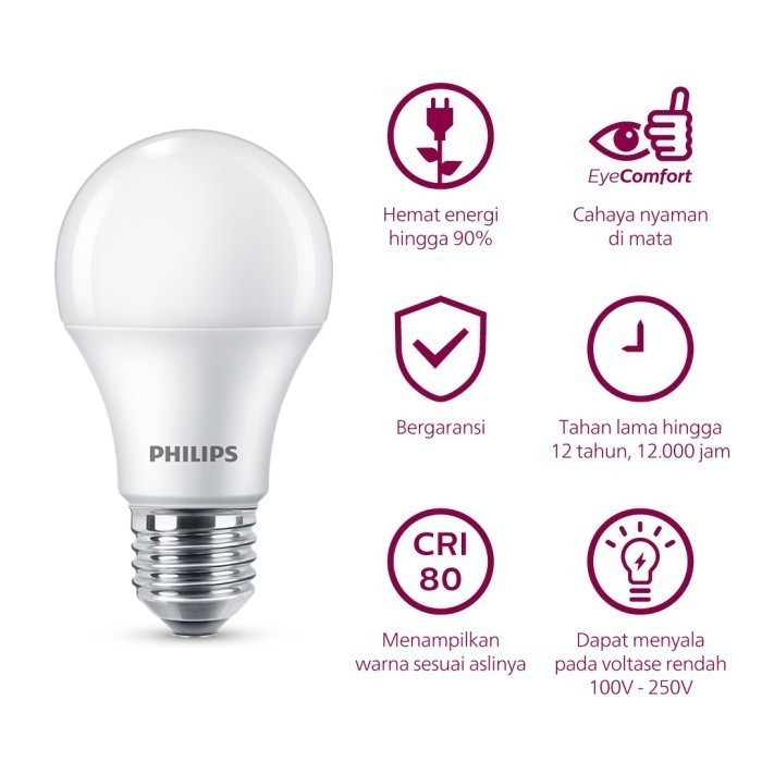 Beli 3 Gratis 1 Lampu Philips RadiantLine 15W Kuning