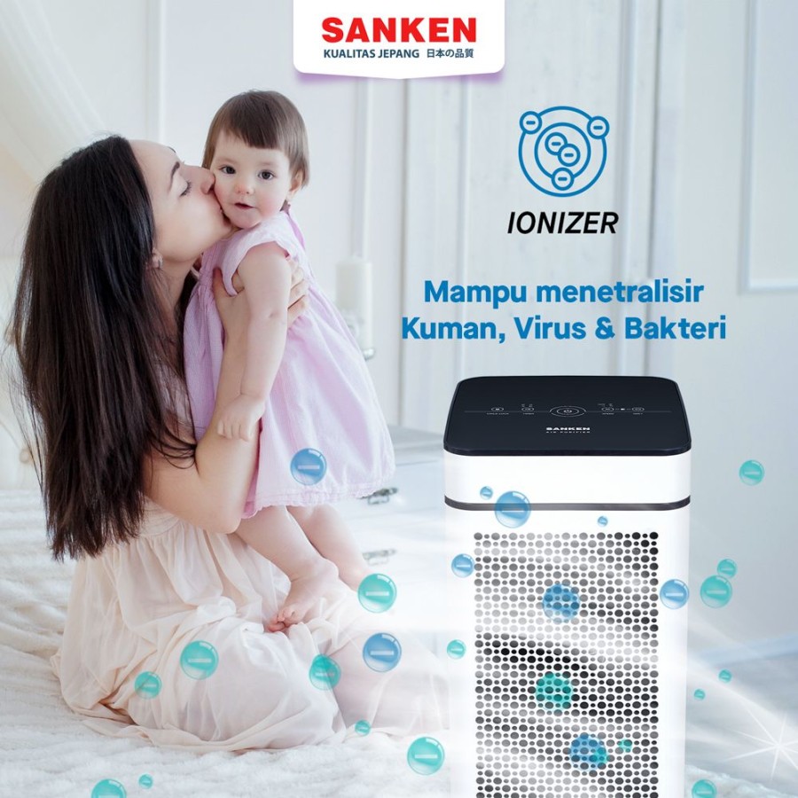 Sanken Purifier SAP-580 Air Purifier Pembersih Udara HEPA Filter
