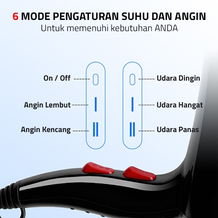 GM Bear Hair Dryer Compact 1328 - Vlasy Pengering Rambut