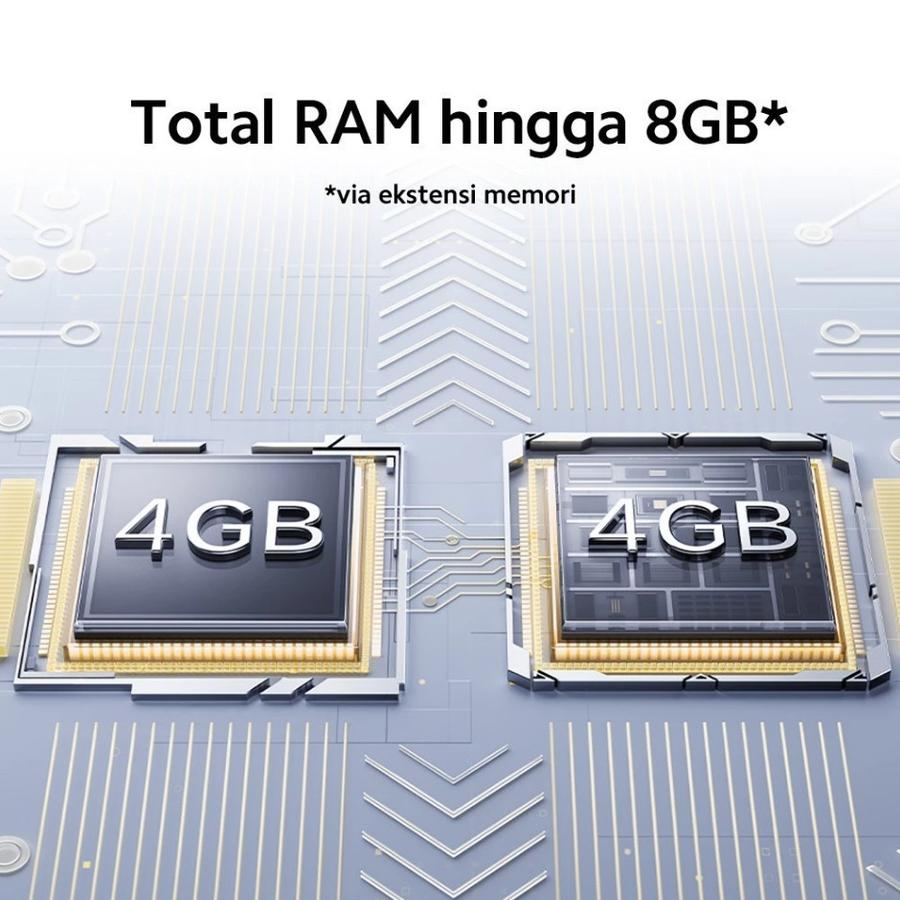 [ AGRES X SEE_MASSE ] XIAOMI REDMI A3 ( 4GB/128GB ) GARANSI RESMI