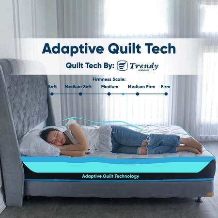 [Khusus Sby dan Sekitarnya] Kody Trendy Cooling Latex Spring Bed