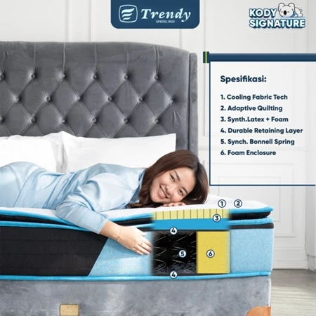 Kody Trendy Icy Blue Latex Pillow Top 26cm - Kasur Spring Bed Dingin