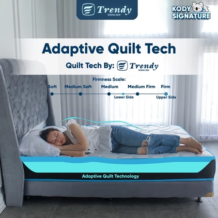 Kody Trendy Orthopedic Cooling - Kasur Orthopedic Dingin Vacuum Dalam Box 2 Sides (Firm & Medium)