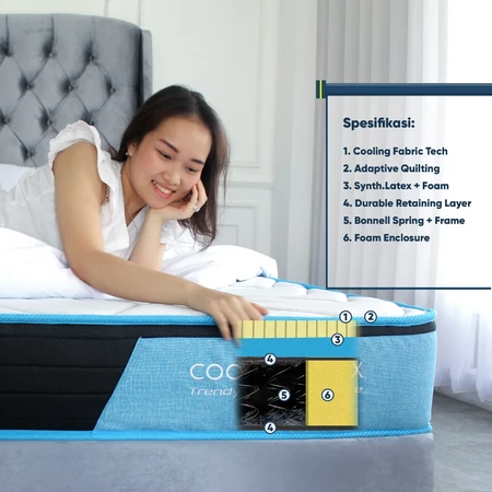[Khusus Sby dan Sekitarnya] Kody Trendy Cooling Latex Spring Bed