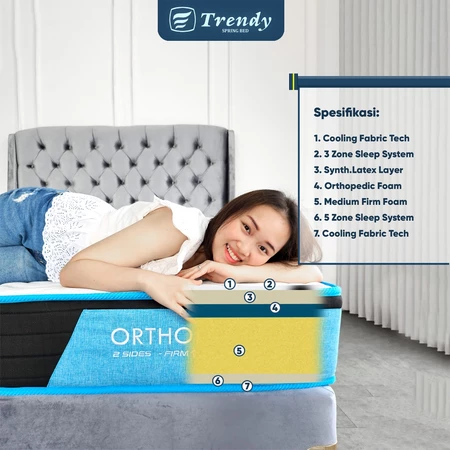 Kody Trendy Orthopedic Cooling - Kasur Orthopedic Dingin Vacuum Dalam Box 2 Sides (Firm & Medium)