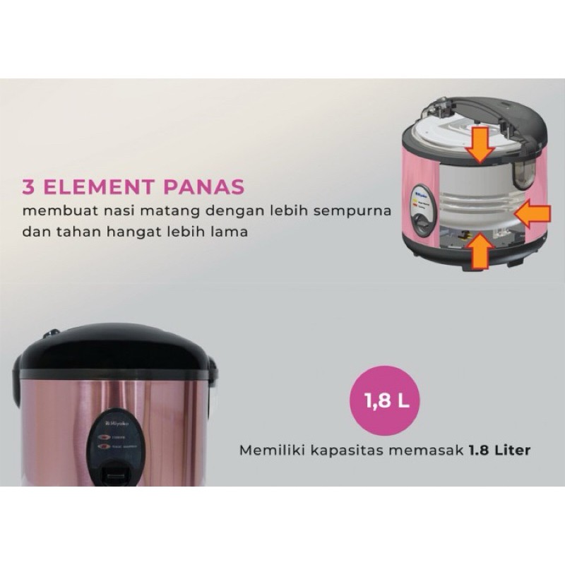 MIYAKO Magic Com MCM508SBC Rice Cooker 3 In 1 MCM-508SBC MCM508 1,8 L