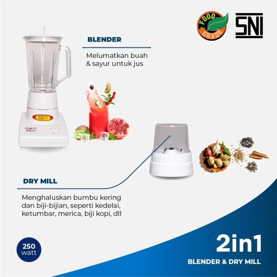MIYAKO - Blender Plastik Blender Kaca BL101PL / BL101GS / BL102PL / BL