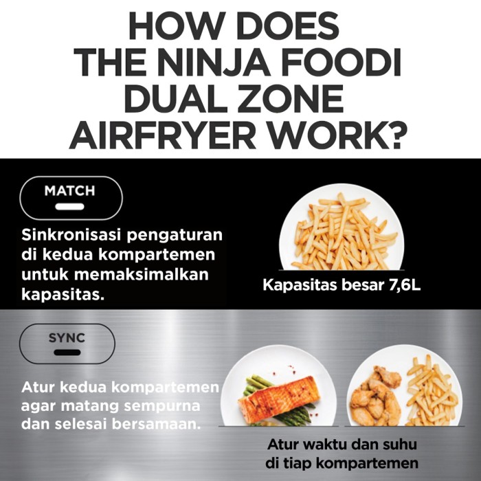 Ninja AF300ID Foodi Dual Zone 7,6L Air Fryer AF300ID