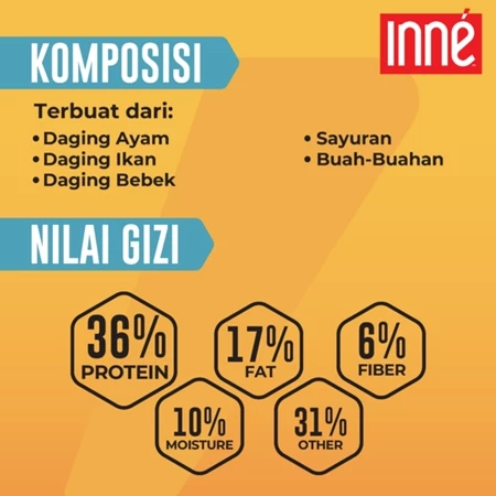 Inne Classic Medium/Large Breed Adult Dog Food 4 kg (Makanan Anjing)