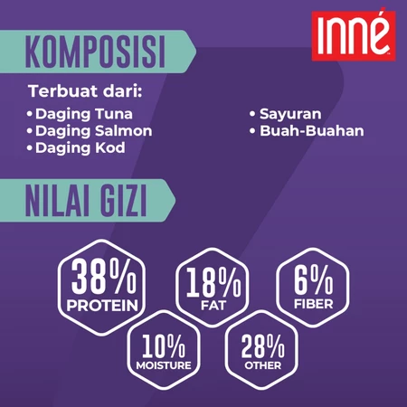 Inne RAW & FRESH All Life Stages Cat Food Ocean Feast 400 gr (Makanan Kucing)