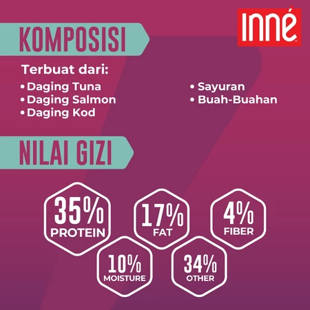 Inne RAW & FRESH All Life Stages Dog Food Ocean Feast (Makanan Anjing)