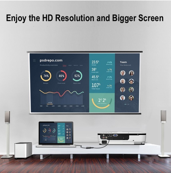 Adaptor Display Port To HDMI Converter DP To VGA DP to HDMI - DP To HDMI