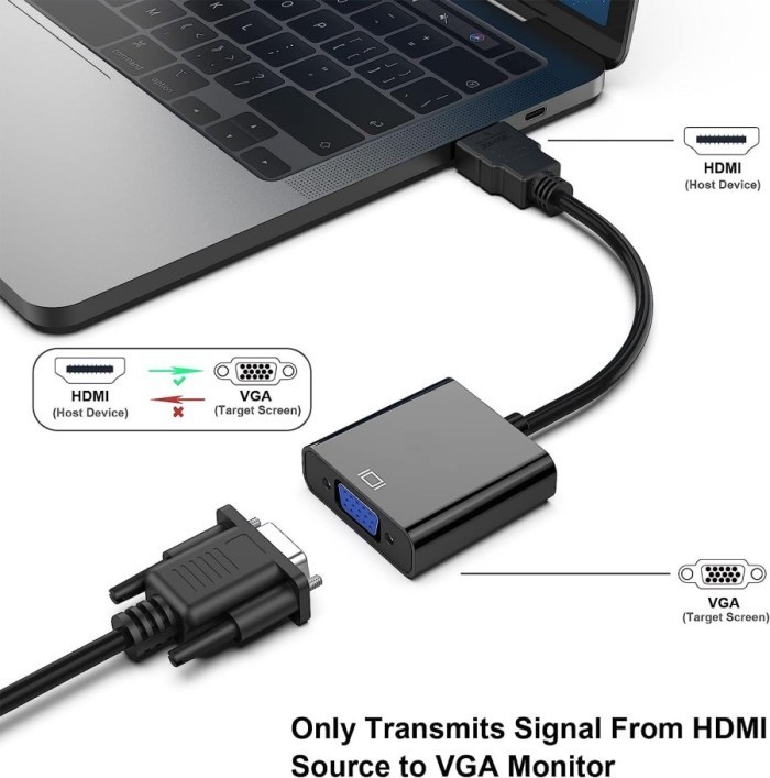 Converter HDMI to VGA Display Adaptor HD1080P High Speed