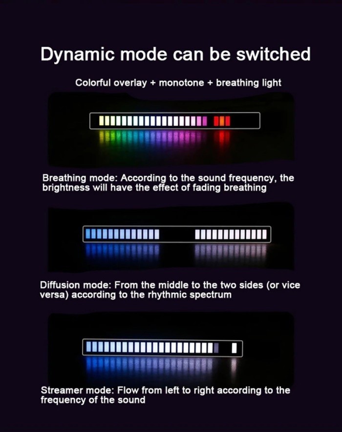 Lampu LED RGB Bar Strip Rhythm Light Sync Music Sound Control 32bit - Non Battery