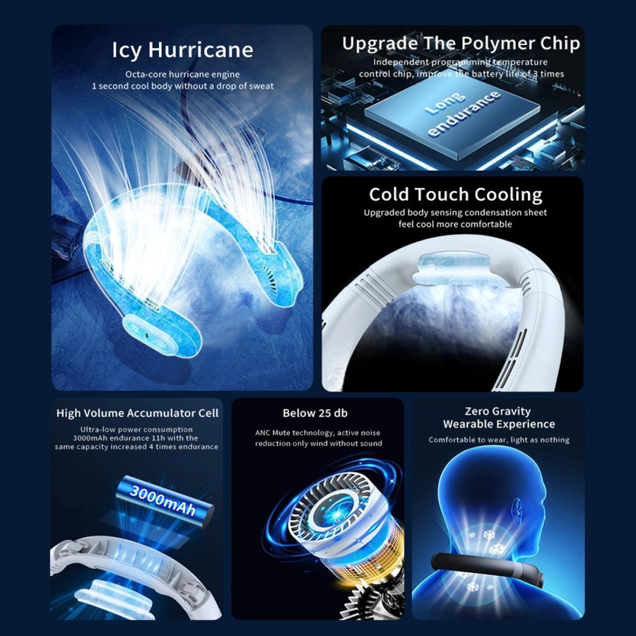 Premium Neck Fan Kipas Angin Leher Portable Fan Ice Cool Strong Wind Durable Battery