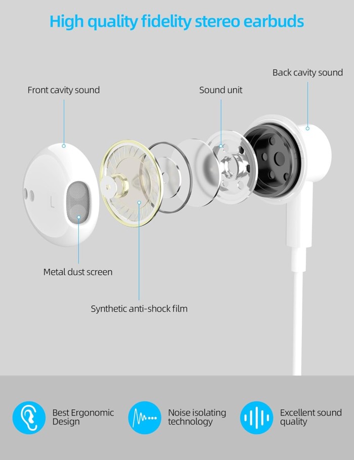 Earpods Classical HiFi Headset Bass Earphone Excellent Sound Quality