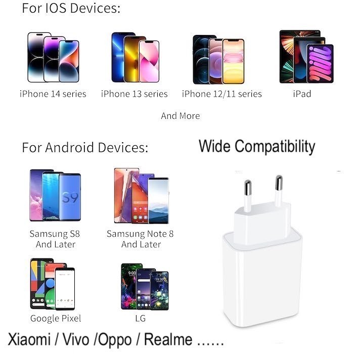 Charger Adaptor Dual Port USB Kepala Charger 25W PD QC 3.0 Fast Charging