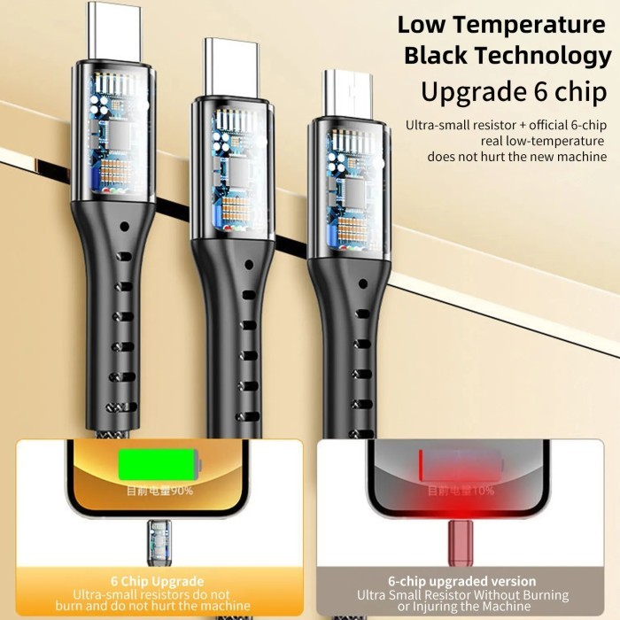 66W Maxi 6A Cable Data 3 in 1 Super Fast Charge iphone Type C MicroUSB