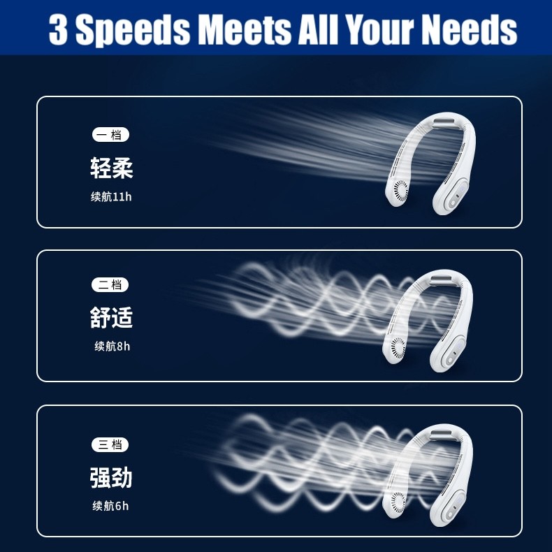 Premium Neck Fan Kipas Angin Leher Portable Fan Ice Cool Strong Wind Durable Battery