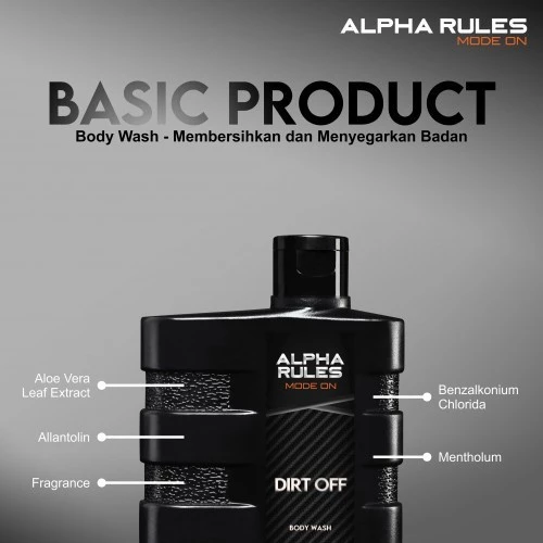 Alpha Rules Heads Up Shampoo Rambut Pria 250 ML