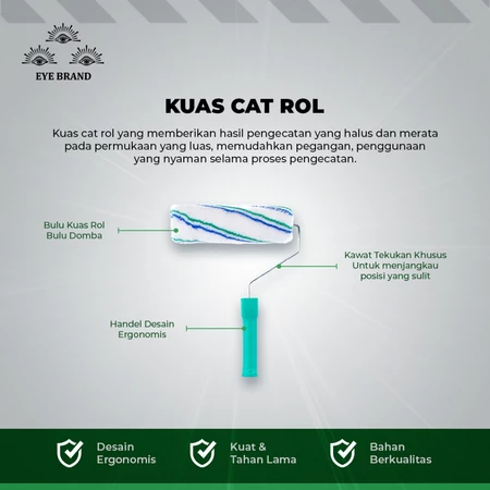 Kuas Roll Cat Tembok Cap Mata