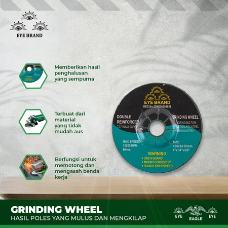 Mata Gerinda Grinding Wheel Cap Mata