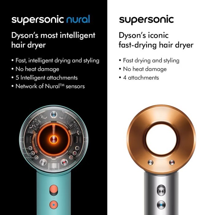 Dyson Supersonic Nural Hair Dryer HD16 (Ceramic Patina/Topaz)