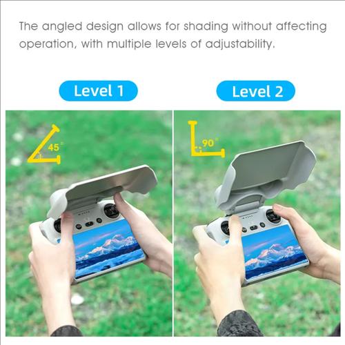 Startrc 2 in 1 Remote Cover Protector and Shading for DJI RC Remote