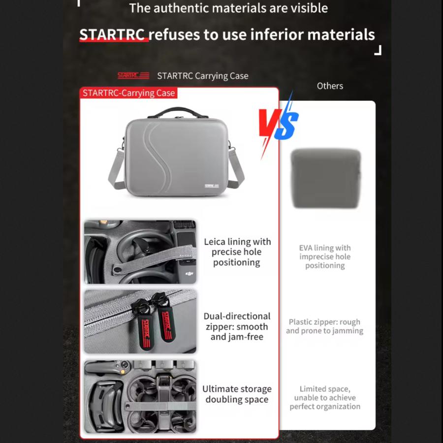 STARTRC Hard Shoulder Bag Carrying Case Waterproof Storage DJI Avata 2