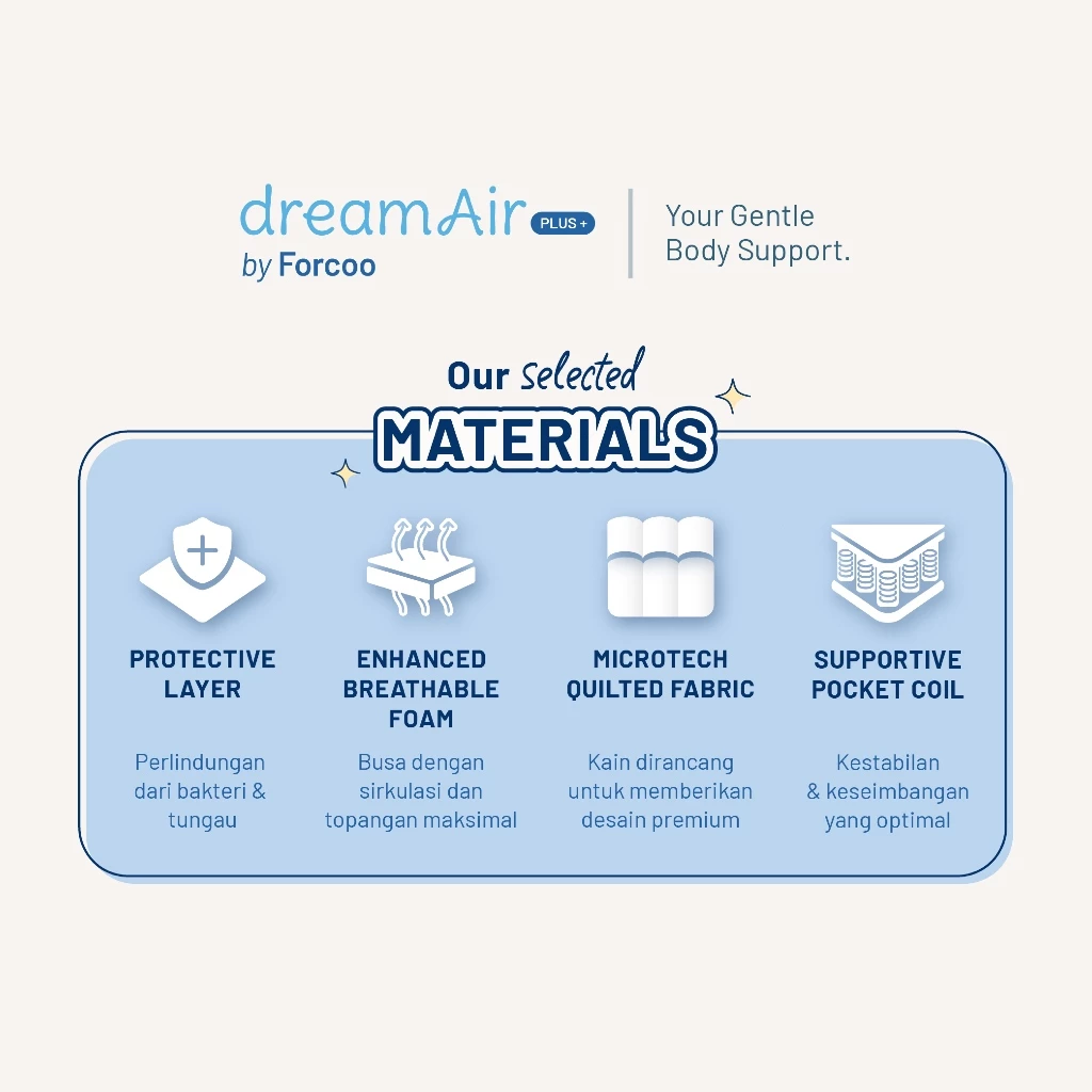 Kasur Pocket Dreamair plus+ by Forcoo / Mattress in a Box / Vacuum Spring Bed / FREE Bantal / Antibacterial - ukuran 160 x 200 , 180
