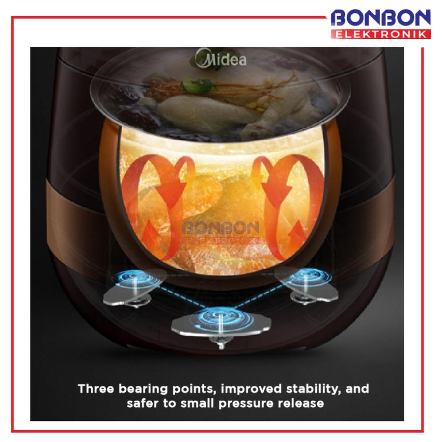 Midea Electrical Pressure Cooker 5L MPM50010AMG / MPM 50010 AMG / MPM-50010AMG - 11 in 1 - 6 Layer Inner Pot 5 Liter