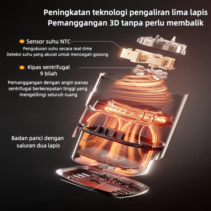 Midea Air Fryer 4L MAF400B0ADG 650W Low Watt | Penggorengan Tanpa Minyak | Digital Touch | Kapasitas Besar | Multifungsi | Gagang Kayu