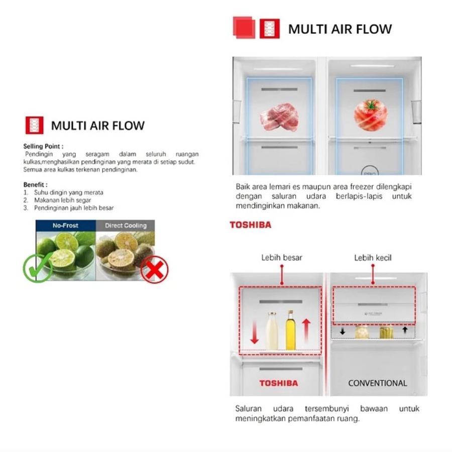 TOSHIBA GR-RS696WE-PMF(06) REFRIGERATOR SIDE BY SIDE