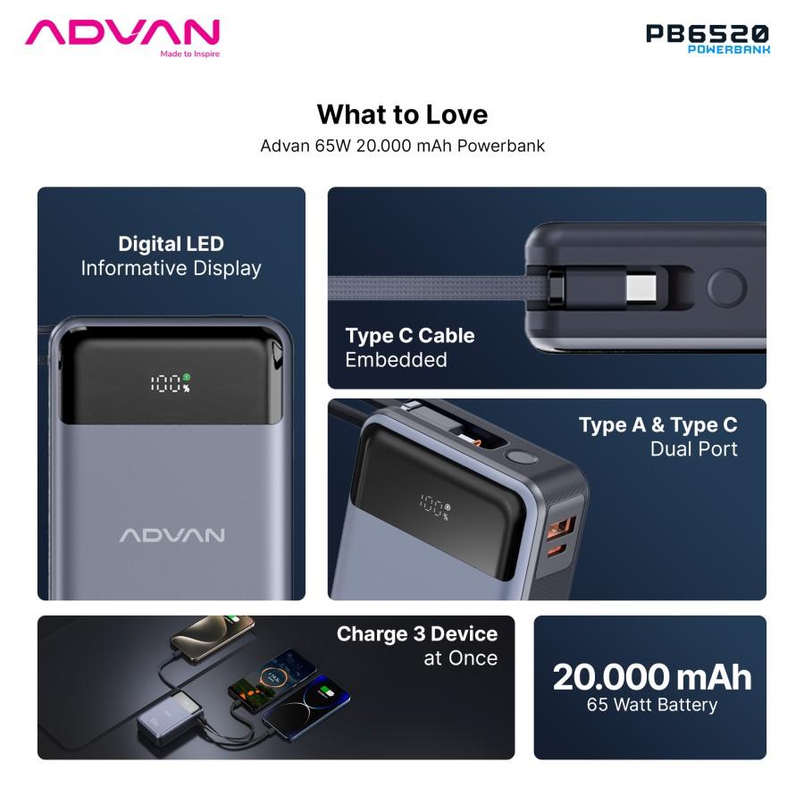 ADVAN Powerbank PB6520 Fast Charging 65W TYPE C Quick Charge 20000 mAh