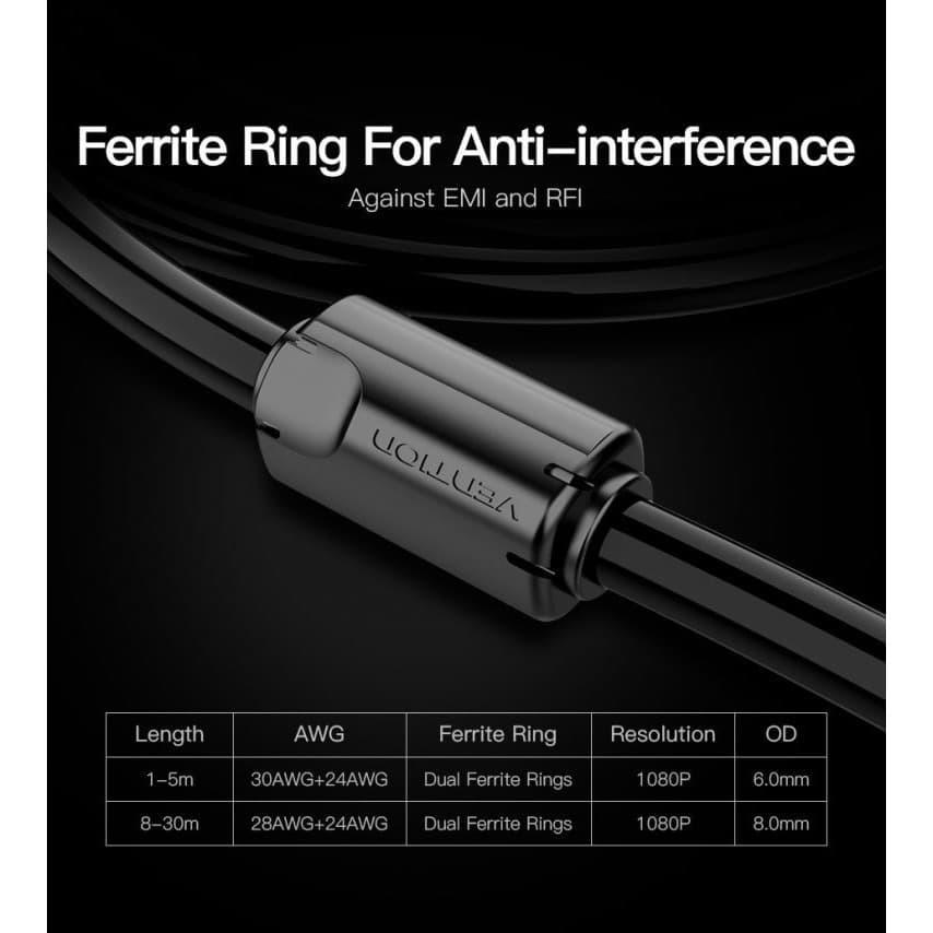 Kabel VGA Vention 15 Pin Male DAE 1080P Support for Monitors 1.5m