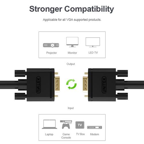 Kabel VGA 5 Meter 5M Unitek Male to Male Cable