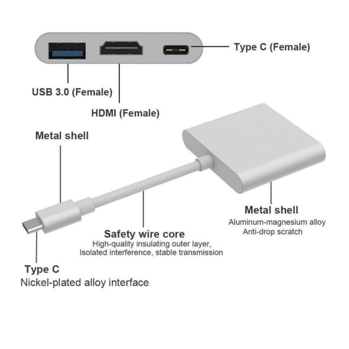 USB Type C 3.1 To Hdmi Multi Port 3.0 Charger New Macbook 12 13 15 Pro