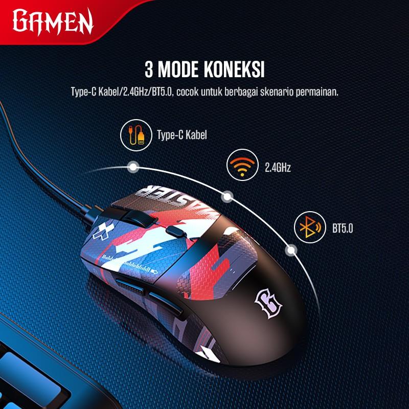 Mouse Gaming GAMEN 3 Mode Wireless Rechargeable Pixart 3395 Master 49g