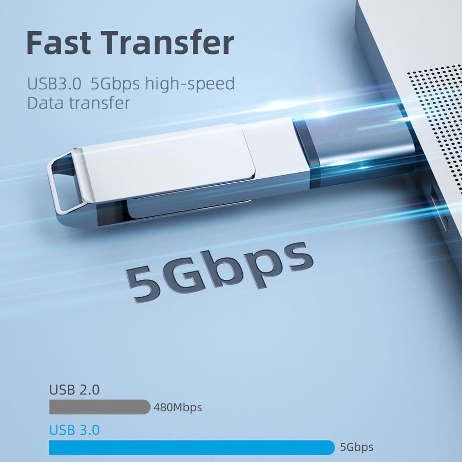 ESSAGER OTG Type C to USB A 3.0 Adapter Converter Fast Charging 3A