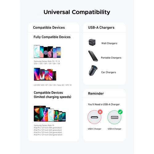 Kabel Charger Anker 322 Fast Charging USB-A to USB-C 3ft