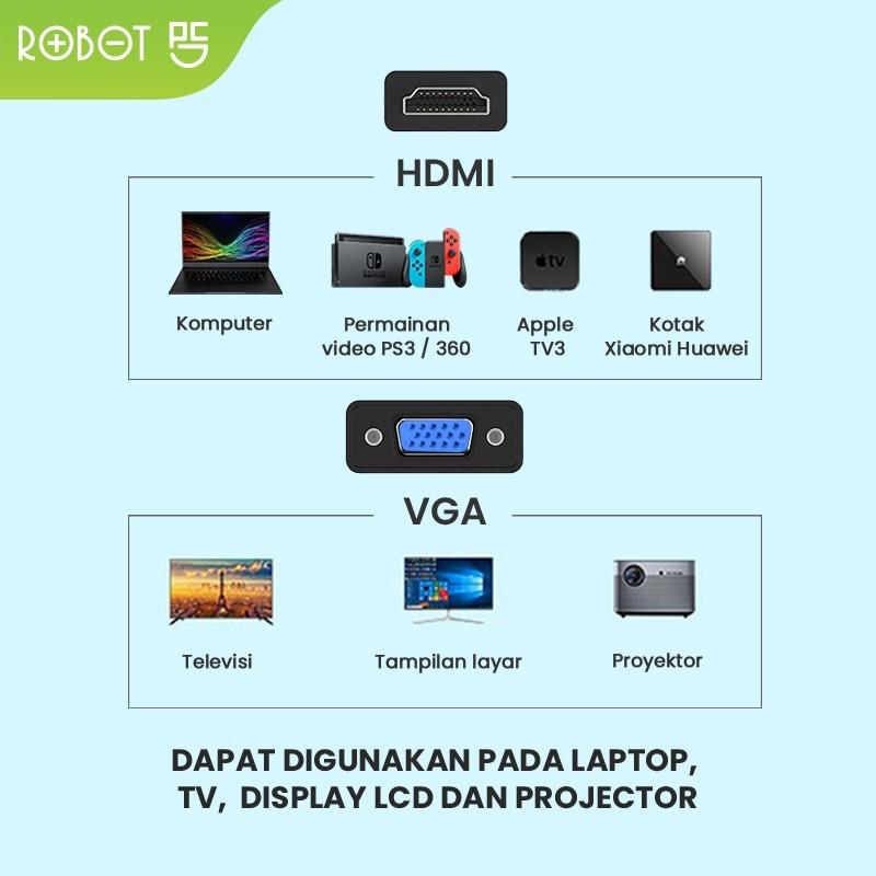 Converter HDMI to VGA Robot RHV20 Adaptor 1080p Full HD Audio