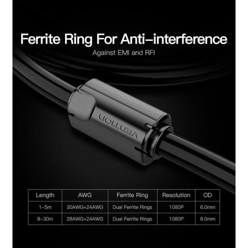 Vention Kabel VGA Premium Male to Male 10m